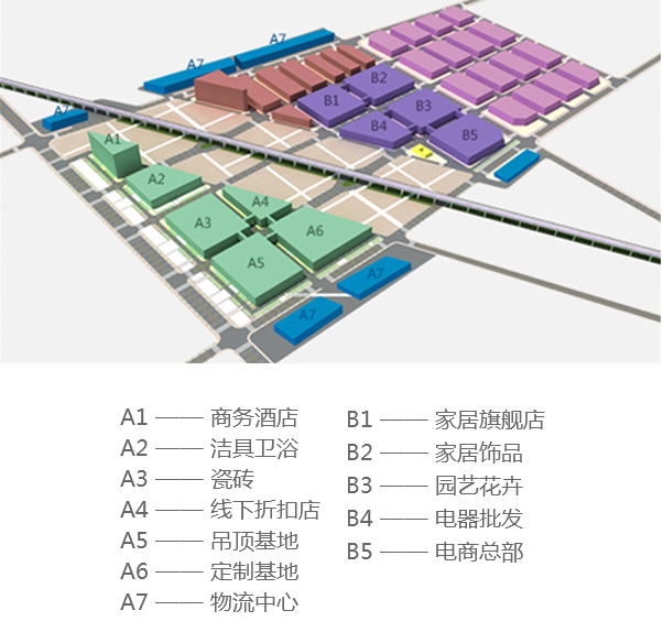 經(jīng)營規(guī)劃